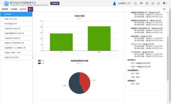 檔案信息化管理