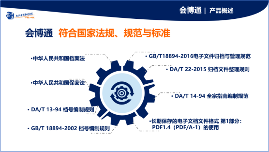 公立醫(yī)院合同檔案管理、合同檔案管理、檔案管理