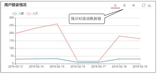 文檔管理系統(tǒng)、企業(yè)文檔管理系統(tǒng)