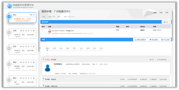 檔案管理、文件、檔案、知識(shí)管理一體化