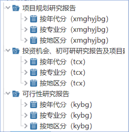 檔案管理、文件、檔案、知識(shí)管理一體化