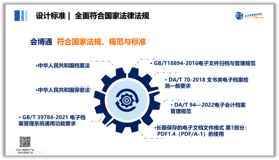 消防檔案、綜合檔案管理系統(tǒng)