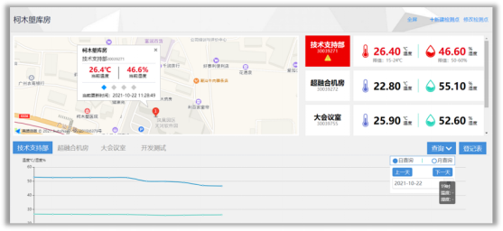 消防檔案、綜合檔案管理系統(tǒng)