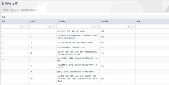 檔案管理、檔案管理系統(tǒng)